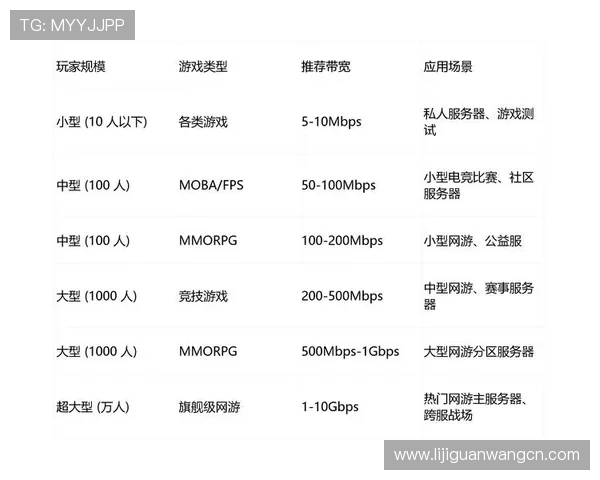 新葡京娱乐平台：不断创新的游戏内容满足不同玩家的多样化需求