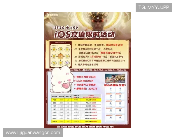 神话线上娱乐城:最新优惠活动不断带来丰富的奖励和惊喜 神话线上娱乐城:最新优惠活动不断带来丰富的奖励和惊喜